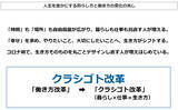 「コロナ禍で仕事も暮らしも丸ごとデザインし直す“クラシゴト改革“が進む」の画像4