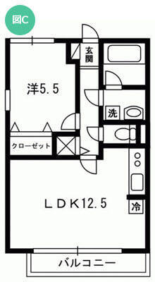 間取りドクターが教える！ 同棲にオススメの間取りはコレ！
