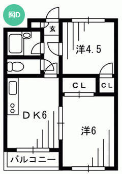間取りドクターが教える！ 同棲にオススメの間取りはコレ！