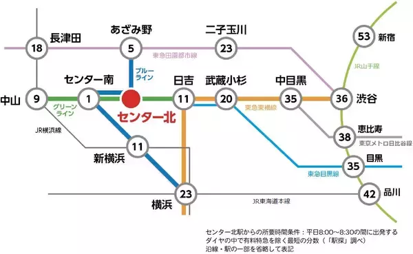 「2026年「住みたい街」で急浮上した“横浜・センター北”！大幅ジャンプアップをもたらした企業誘致の凄み」の画像