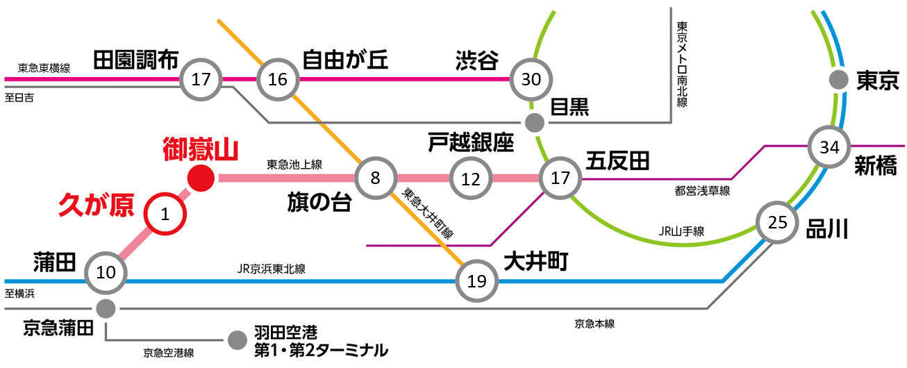 住民が選ぶ、家賃が手ごろで「住み続けたい街」東京23区1位は御嶽山！銭湯や駄菓子屋、消防団が日常に溶け込む「ご近助」の温もり｜「SUUMO住み続けたい街ランキング2026 首都圏版」
