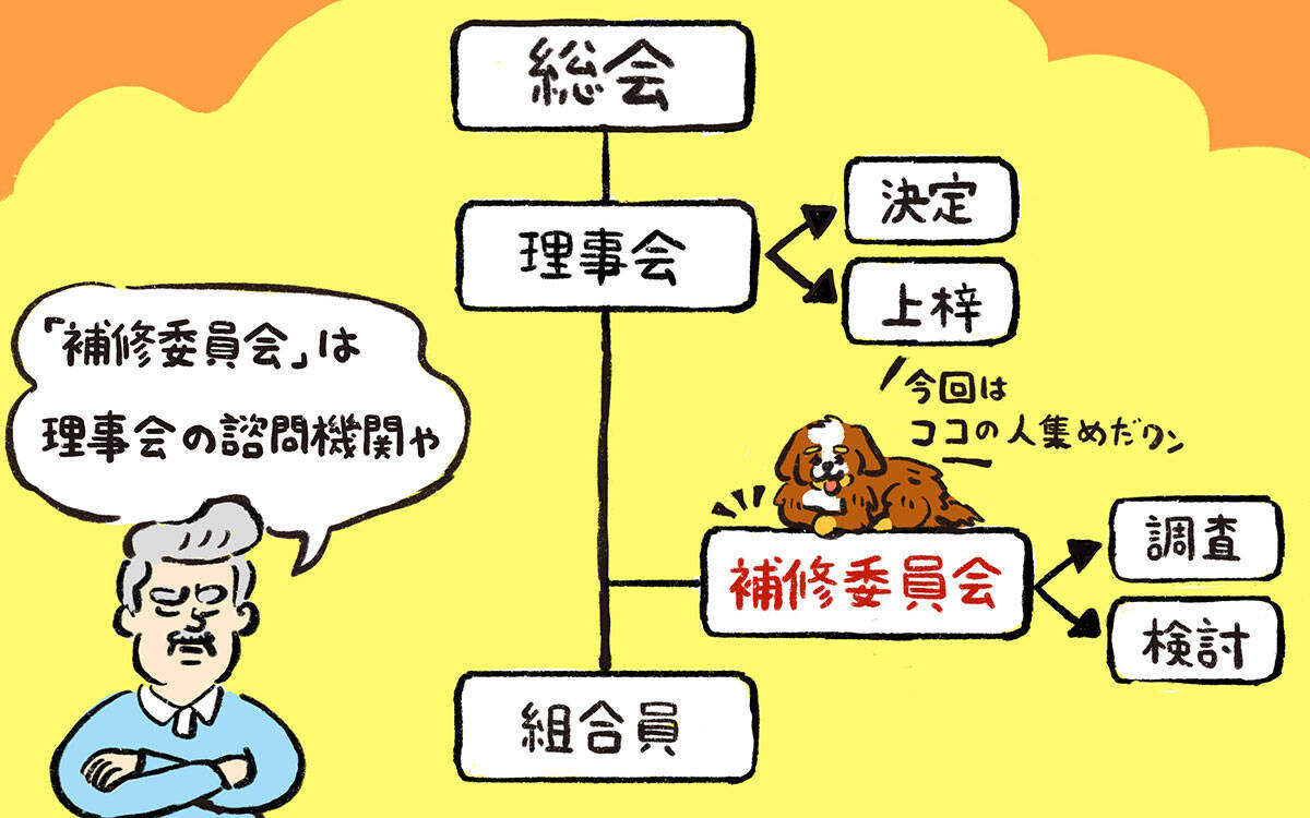 団地の大規模修繕、高齢化で「委員立候補ゼロ」の危機！ “管理会社に丸投げ”に潜む罠、絶望の理事長を救った救世主とは？【ポンコツ理事長奮闘記9】