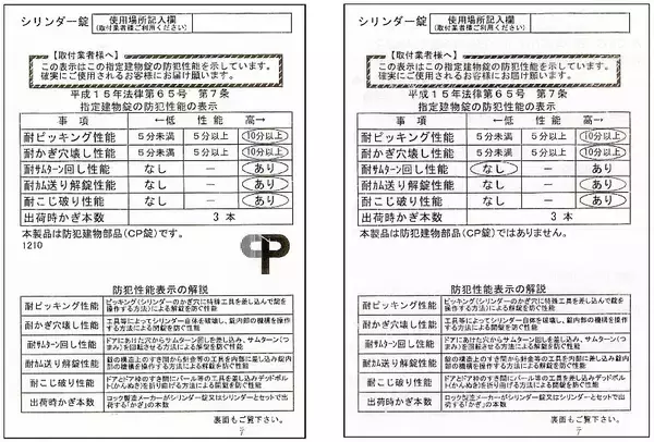 「30分以内の外出でも約3割が無施錠！調査で判明した一戸建ての防犯リスクと対策の鍵」の画像