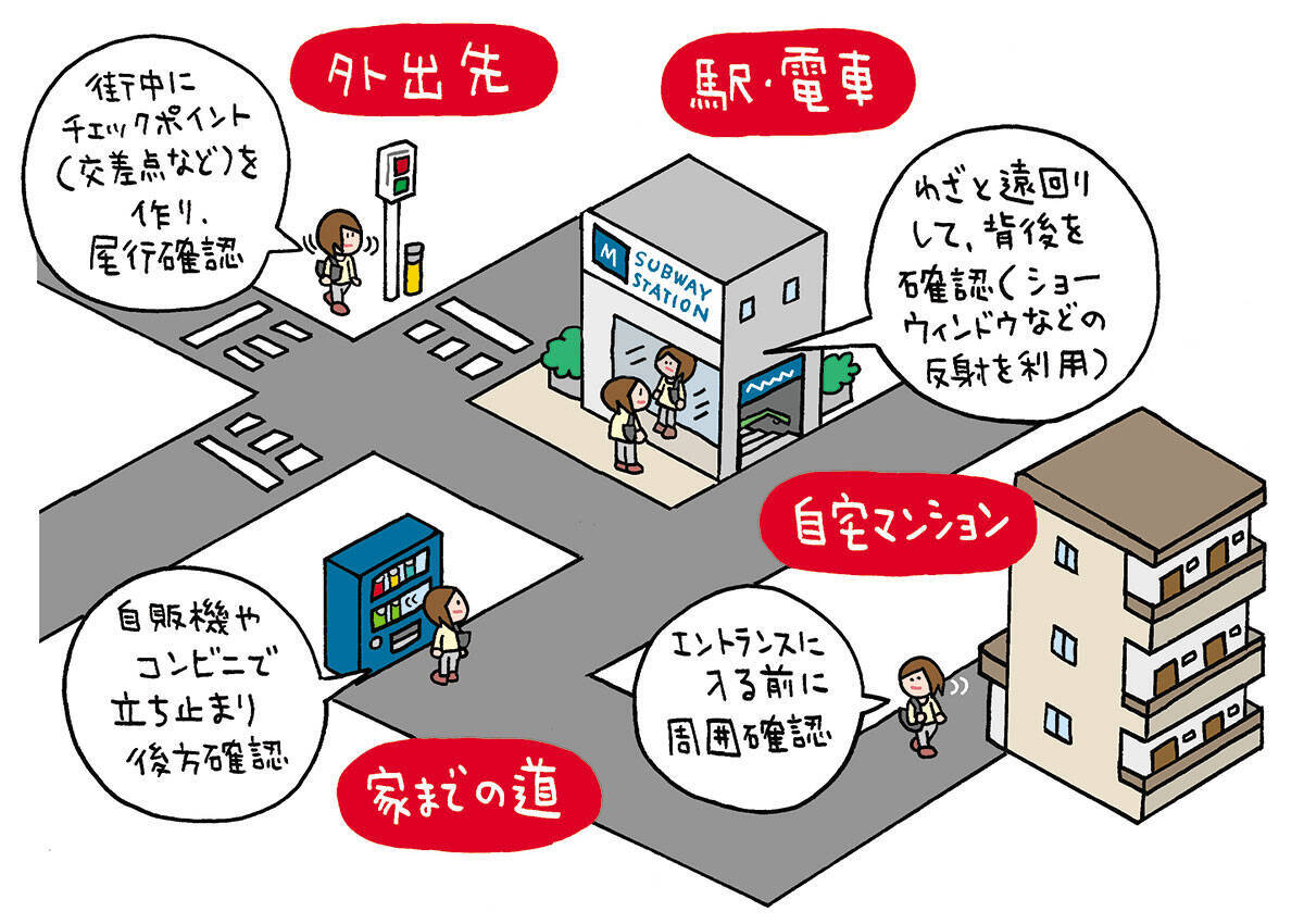 SNSが犯罪の入り口に。尾行・ストーカー・詐欺…1000人超の犯罪者が証言、驚愕の手口を元大阪府警の警察官・折元洋巳さんに聞いた