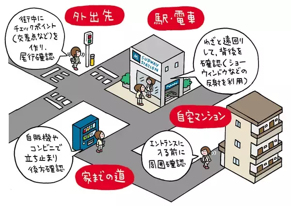 「SNSが犯罪の入り口に。尾行・ストーカー・詐欺…1000人超の犯罪者が証言、驚愕の手口を元大阪府警の警察官・折元洋巳さんに聞いた」の画像