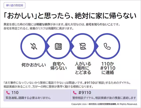 「SNSが犯罪の入り口に。尾行・ストーカー・詐欺…1000人超の犯罪者が証言、驚愕の手口を元大阪府警の警察官・折元洋巳さんに聞いた」の画像