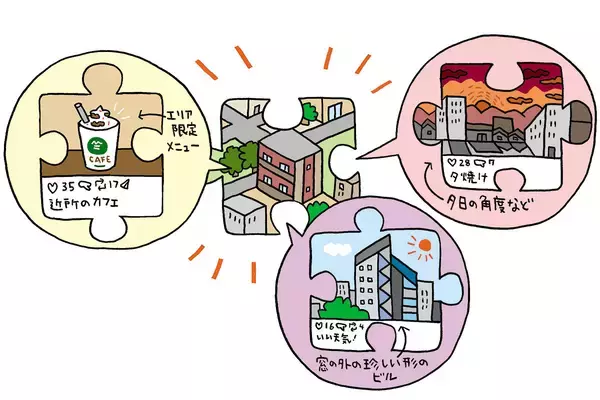 「SNSが犯罪の入り口に。尾行・ストーカー・詐欺…1000人超の犯罪者が証言、驚愕の手口を元大阪府警の警察官・折元洋巳さんに聞いた」の画像