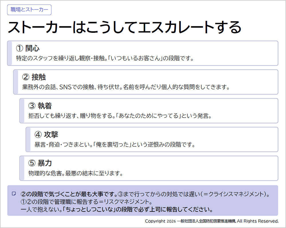 SNSが犯罪の入り口に。尾行・ストーカー・詐欺…1000人超の犯罪者が証言、驚愕の手口を元大阪府警の警察官・折元洋巳さんに聞いた