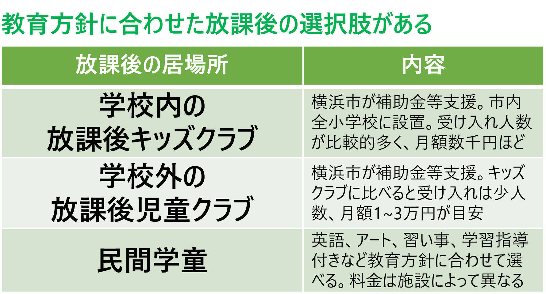 住み続けたい「子育てしやすい街」神奈川県1位は北山田！ 元Apple社員のSTEAM学童から安食シェフの限定ケーキまで熱愛される理由｜「SUUMO住み続けたい街ランキング2026 首都圏版」