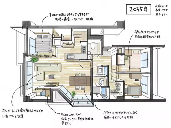 「【リノベ最前線】「DIY・コスト対策・多様性」が最旬トレンド。技ありリノベ事例が満載！ 独身リノベ、猫の家など｜リノベーション・オブ・ザ・イヤー2025レポート」の画像