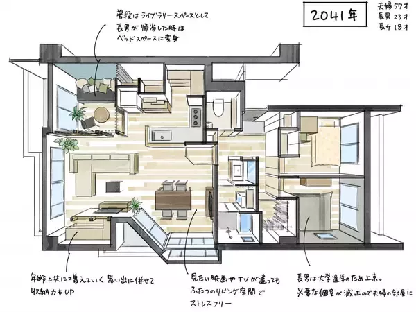 「【リノベ最前線】「DIY・コスト対策・多様性」が最旬トレンド。技ありリノベ事例が満載！ 独身リノベ、猫の家など｜リノベーション・オブ・ザ・イヤー2025レポート」の画像