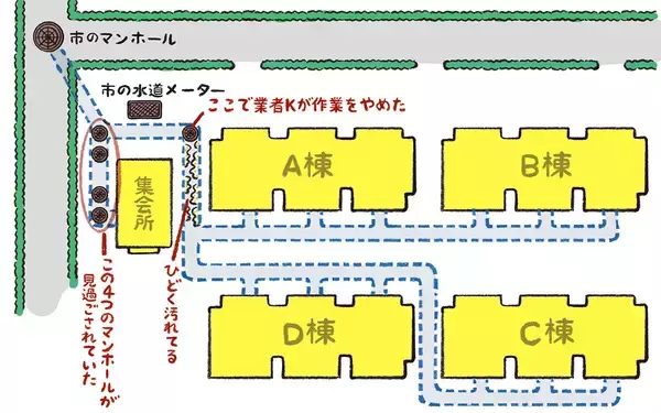 「1階トイレの逆流が止まらない！ 老朽化団地の下水道管に隠された「7年間の衝撃の事実」とは【ポンコツ理事長奮闘記4】」の画像