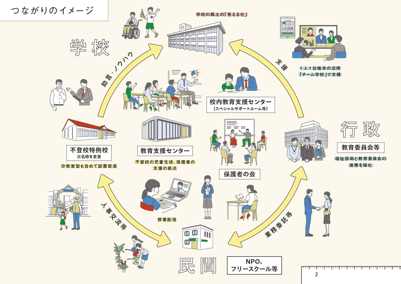 わが子の不登校「母親の2割超が離職」の衝撃。“アバターでメタバース通学”で出席扱いが認められた親子のオンライン体験談も