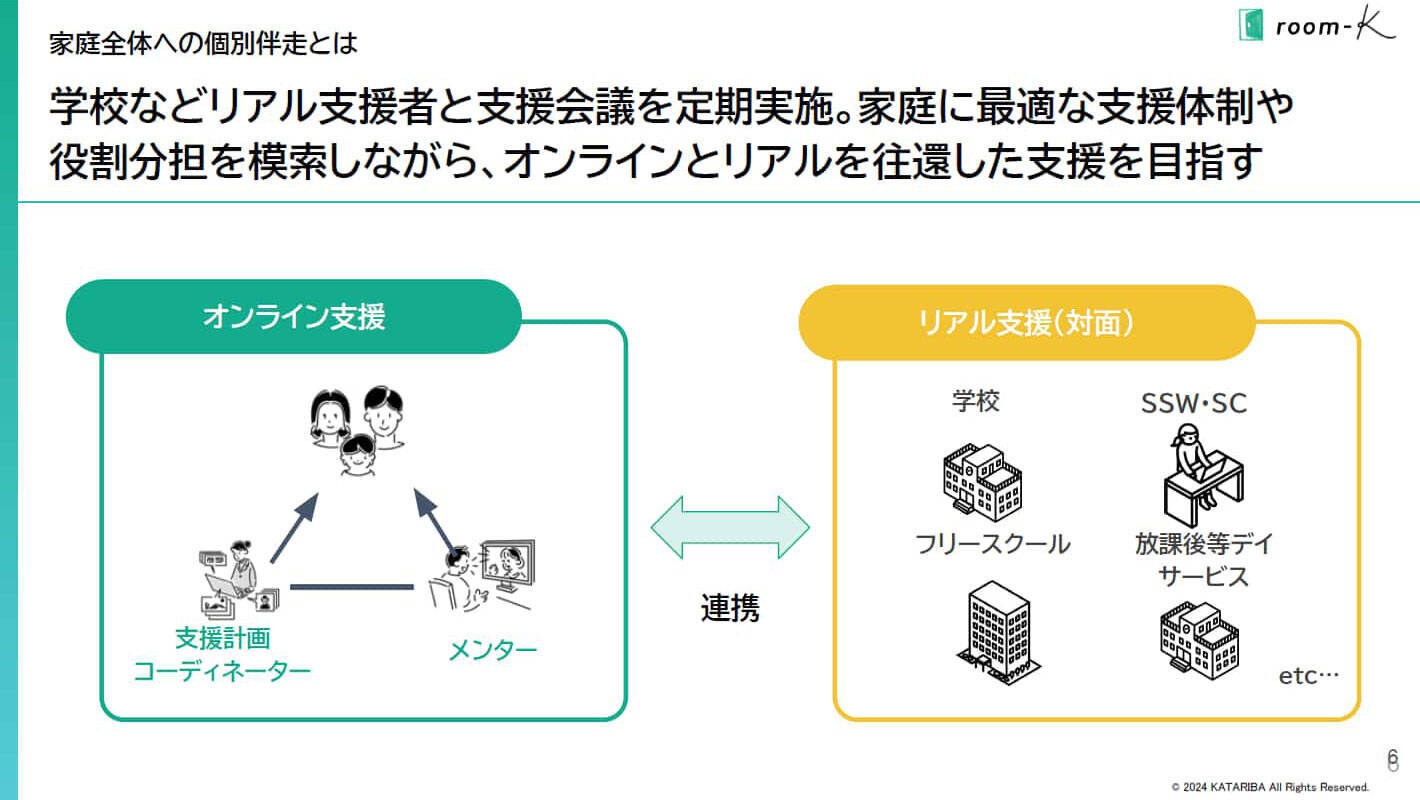 わが子の不登校「母親の2割超が離職」の衝撃。“アバターでメタバース通学”で出席扱いが認められた親子のオンライン体験談も