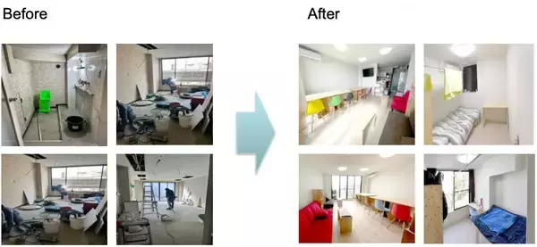 「外国人留学生の”住まい探しの壁”、空き家シェアハウスで解決！累計23拠点、10年放置物件も満室に変えた京都「ハチノジ」の挑戦」の画像