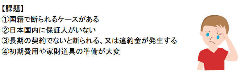 外国人留学生の”住まい探しの壁”、空き家シェアハウスで解決！累計23拠点、10年放置物件も満室に変えた京都「ハチノジ」の挑戦