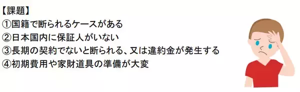 「外国人留学生の”住まい探しの壁”、空き家シェアハウスで解決！累計23拠点、10年放置物件も満室に変えた京都「ハチノジ」の挑戦」の画像