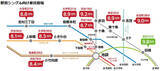 「2026年「住みたい街」の新潮流は“東京ノース”！北区・板橋区が選ばれる「最強コスパ」3拍子の正体」の画像6