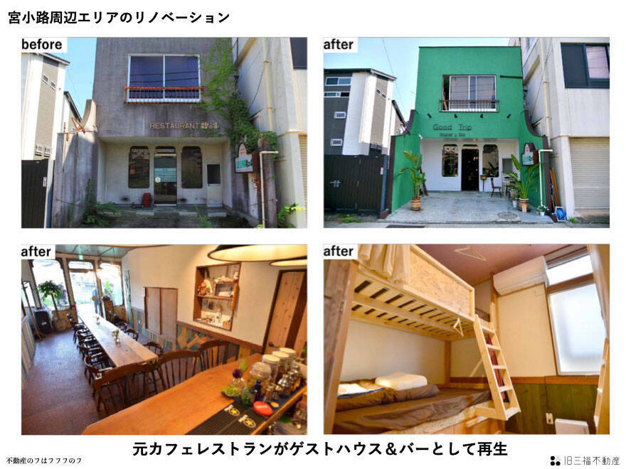 【シャッター街が激変】空き家118軒を再生！ 小田原「旧三福不動産」路地裏を”熱気ある街”へ＆移住者201組を呼んだ10年