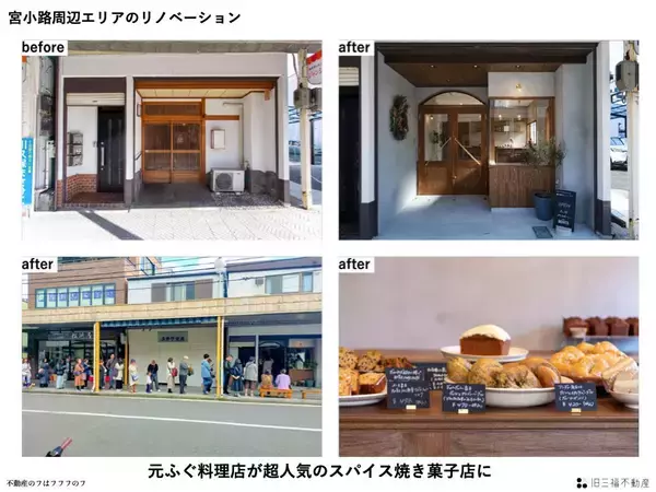 「【シャッター街が激変】空き家118軒を再生！ 小田原「旧三福不動産」路地裏を”熱気ある街”へ＆移住者201組を呼んだ10年」の画像