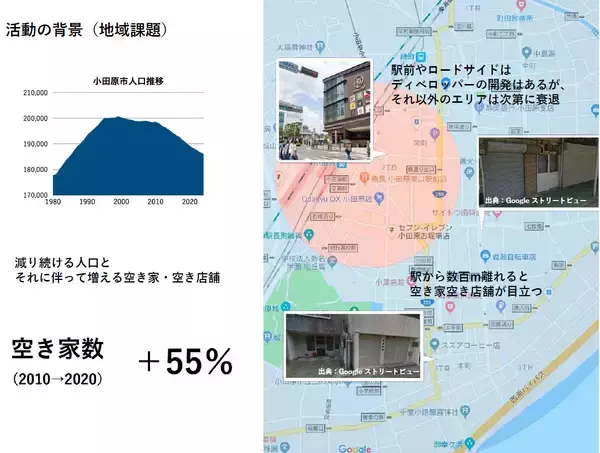 「【シャッター街が激変】空き家118軒を再生！ 小田原「旧三福不動産」路地裏を”熱気ある街”へ＆移住者201組を呼んだ10年」の画像