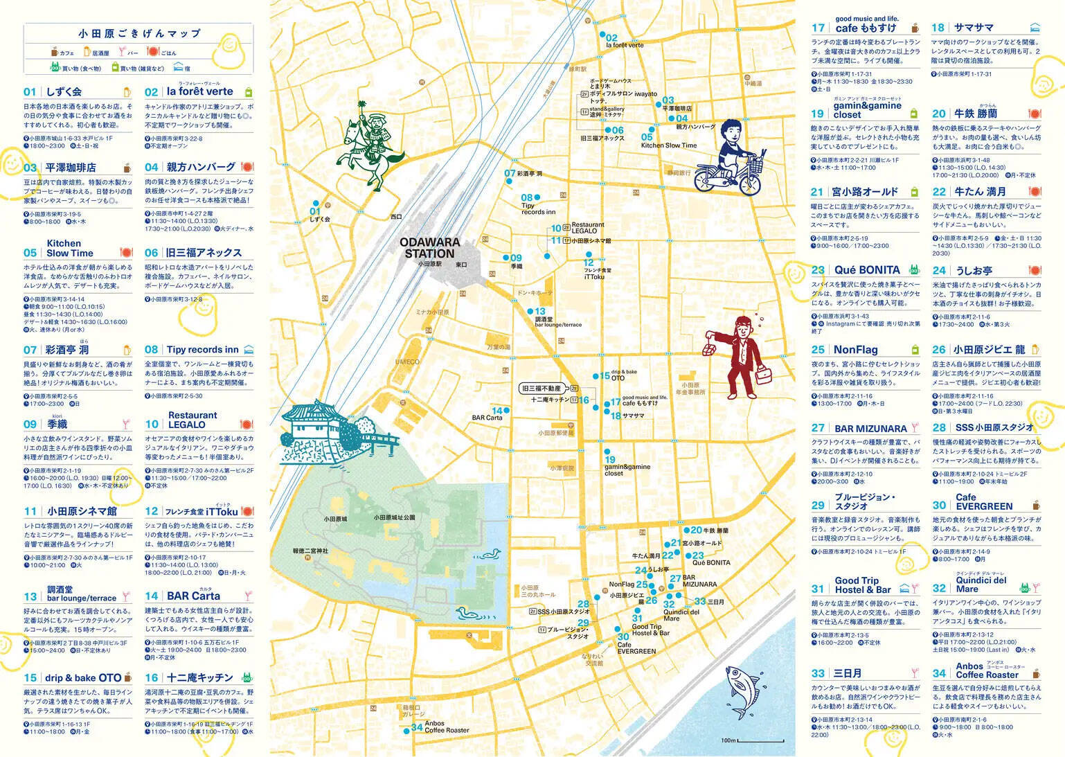 【シャッター街が激変】空き家118軒を再生！ 小田原「旧三福不動産」路地裏を”熱気ある街”へ＆移住者201組を呼んだ10年