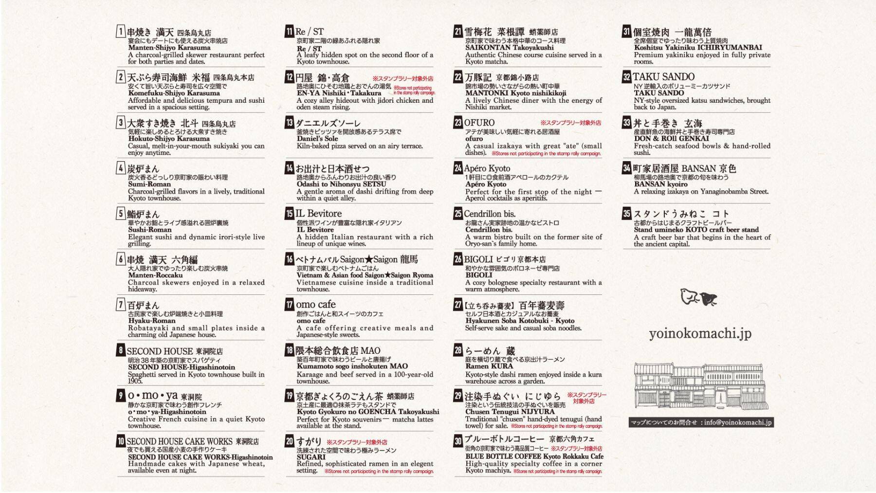 【冬の京都旅】行灯の灯りが導く、もう一つの京都。京町家をそぞろ歩く「宵の小町」の愉しみ方