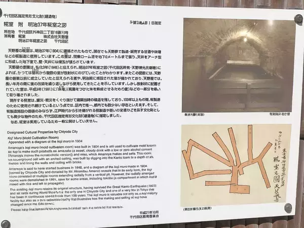 「【江戸時代から続く老舗の名物】神田明神前の茶屋『天野屋』、時を忘れて“甘酒”を味わう」の画像