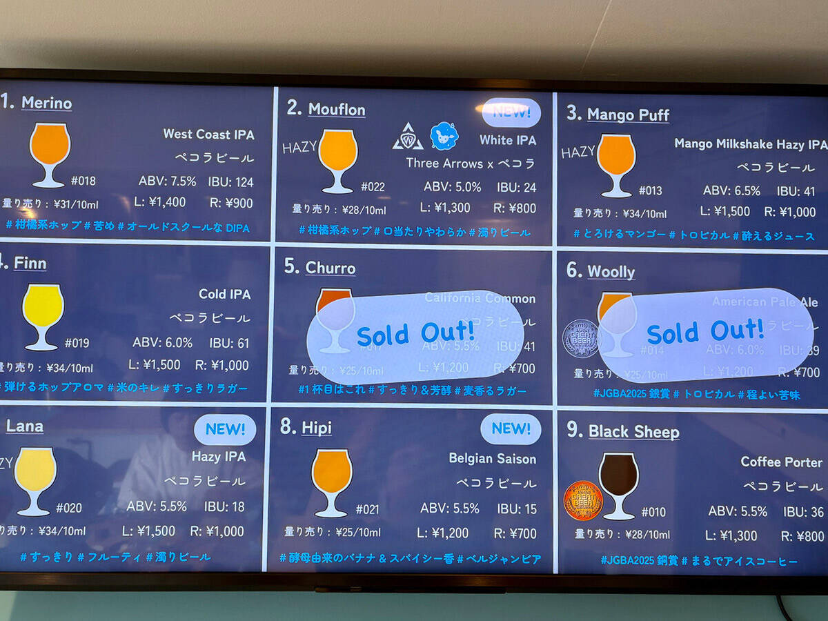 2026年も注目！ 食のプロがおすすめする旅先で味わいたい全国「クラフトビールの店」9選