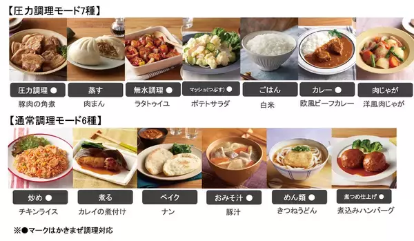 「2025年も“ほったらかし調理”が熱い！スイッチオンで出来上がりを待つだけの最新「ほったらかし家電」4選」の画像