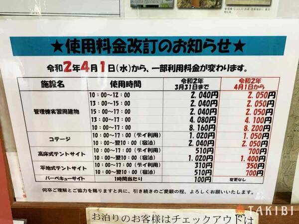 兵庫県 秋に行きたい 中畑林間ファミリー園は格安で栗が手に入る 年11月17日 エキサイトニュース