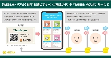 【WEB3.0×キャンプ】TAKIBIオリジナルシェラカップ実物販売記念！第3弾のNFTは全国の郷土料理47種類！本日21時より販売開始！