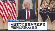 トランプ大統領　6日までに「合意の可能性が高い」　イランとの戦闘終結をめぐる協議　米テレビインタビュー