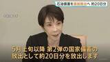 「高市総理が「石油備蓄・約20日分を追加放出」表明　5月上旬以降に　中東情勢に関する関係閣僚会議で」の画像1