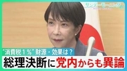 「飲食料品の消費税率2年間1%」総理の決断　財源は?効果は?　自民党内からも異論相次ぐ　まだ紆余曲折が・・【サンデーモーニング】