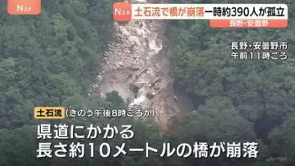 孤立していた約390人の下山始まる　土石流で橋が崩落　長野・安曇野市北アルプス燕岳の登山口　土石流で配管壊れ約1600軒の旅館・別荘に温泉のお湯供給出来ず