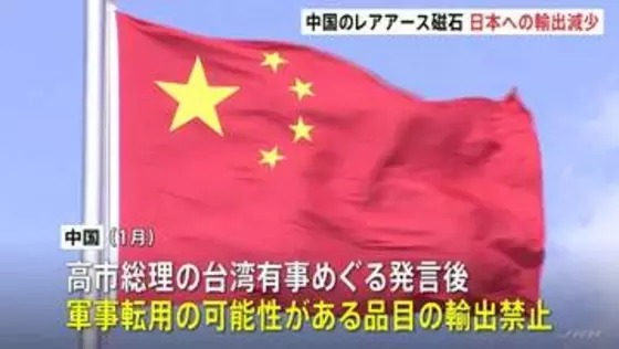 中国から日本へのレアアース磁石輸出減少　前月比34.6％減　中国の軍事転用可能性ある品目の日本への輸出禁止が背景か　高市総理の台湾有事をめぐる発言で