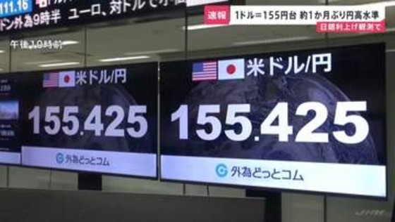 円相場1ドル＝155円台半ばまで上昇 4円以上円高進み1か月ぶりの水準 日銀が利上げペースを加速させるとの見方
