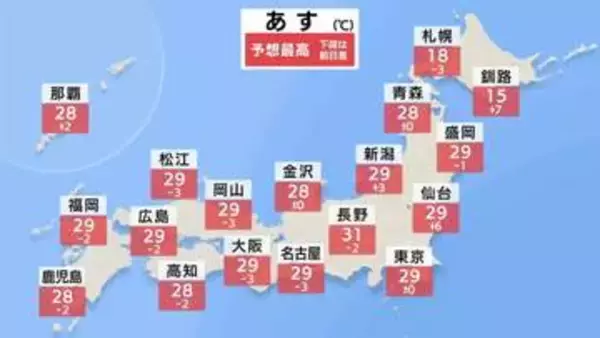 【折り畳みの傘を】九州南部は昼ごろから雨、夜にかけて四国でも　仙台、盛岡、新潟などでも29℃予想【あす19日の天気】