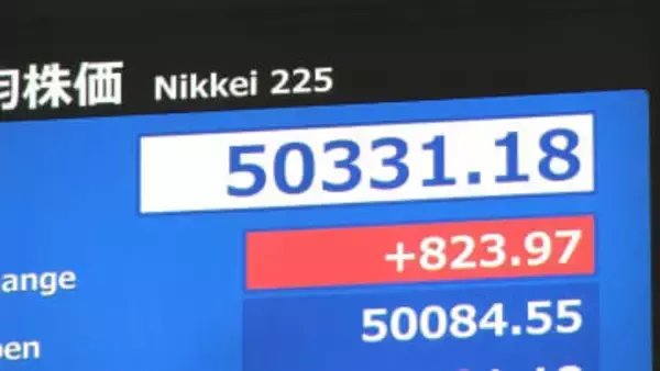 【速報】日経平均 一時1000円以上値上がり 5万円の大台を回復　円安進行などが上昇要因