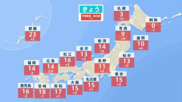 真冬の先週末から一転、春めく今週末　日曜日をピークに春本番の暖かさ　融雪災害や花粉飛散・寒暖差に注意