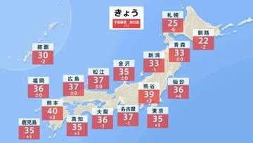 【8月25日 きょうの天気】広い範囲で危険な暑さ　熊本などで40℃予想も　台風18号接近へ　沖縄・奄美は暴風・高波・大雨に警戒