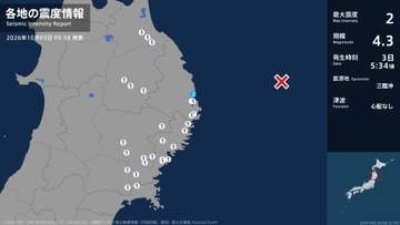 岩手県で最大震度2の地震　岩手県・宮古市
