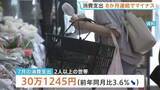 「7月の消費支出3.6%減で8か月連続マイナス　節約志向の一方で外食やゲーム課金の消費拡大　総務省家計調査」の画像1