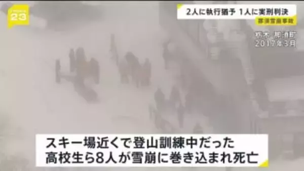 高校生8人死亡の那須雪崩事故で教諭2人に執行猶予付き判決 １人には禁錮2年 業務上過失致死傷罪 東京高裁