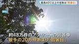 「「最高気温40℃以上」を示す新名称は「酷暑日」に決定　新名称のアンケートでは約4割が「酷暑日」と回答　気象庁」の画像1