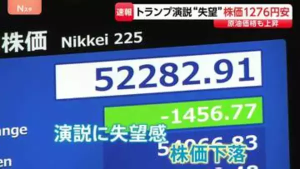 日経平均1276円↓ トランプ演説で“失望感”広がり一時1400円以上の値下がり　原油先物価格も一時106ドル台まで急上昇