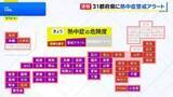 「31都府県に熱中症警戒アラート　きょうも西日本や東日本で気温上昇の見込み」の画像1