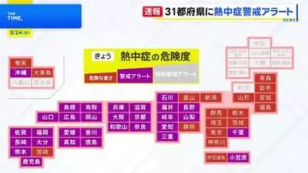 31都府県に熱中症警戒アラート　きょうも西日本や東日本で気温上昇の見込み