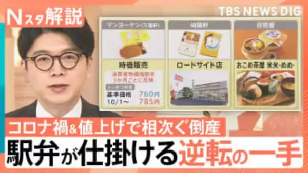 「駅弁」誕生140周年も…値上げに相次ぐ倒産　苦境の駅弁業界が仕掛ける逆転の一手とは【Nスタ解説】